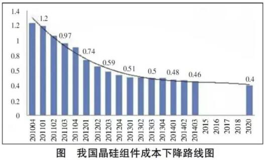 ‘ac米兰中文官网’欧洲赛区全员乐观 外网热议S9是欧洲年(图1) 米兰体育